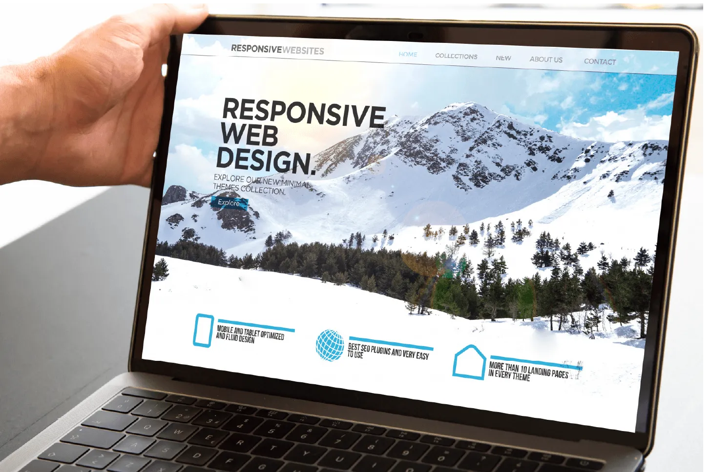 Responsive Website | Bespoke Web Development Services